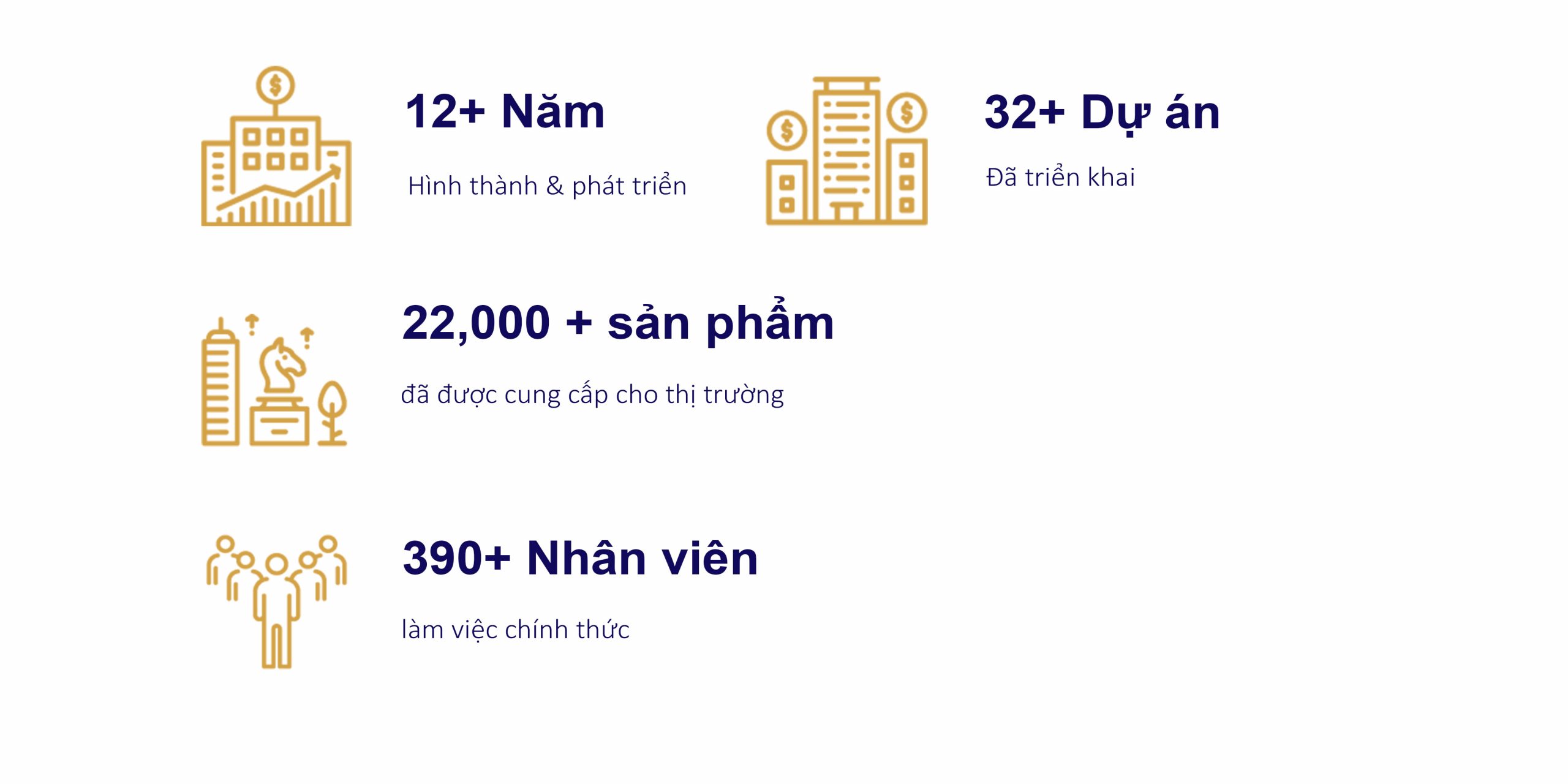 gioi-thieu-le-phong-group